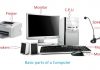 Basic Parts of a Computer In Hindi