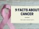 Facts About Cancer In Hindi