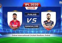 RCB VS KXIP IPL T20 Players List | Punjab Team Ipl Players List | Bangalore Team IPL Players List – Today Ipl Match Players List RCB VS KXIP IPL T20 Players List | Punjab Team Ipl Players List | Bangalore Team IPL Players List - Today Ipl Match Players List