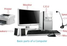 Basic Parts of a Computer In Hindi